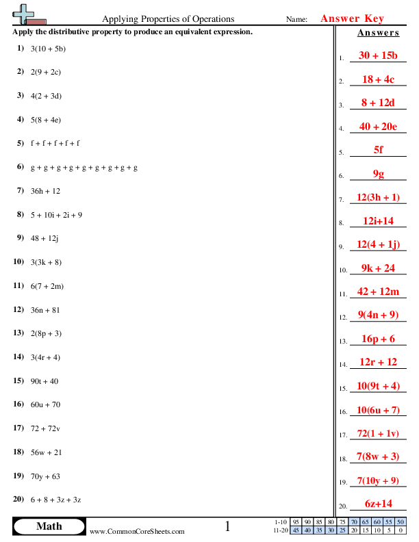  - Applying Properties of Operations worksheet